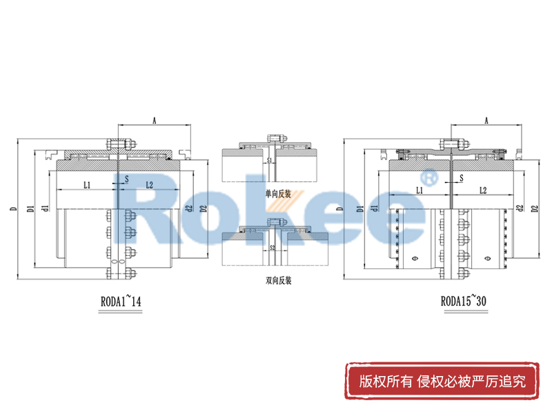 RODA 基本型鼓形齿式联轴器