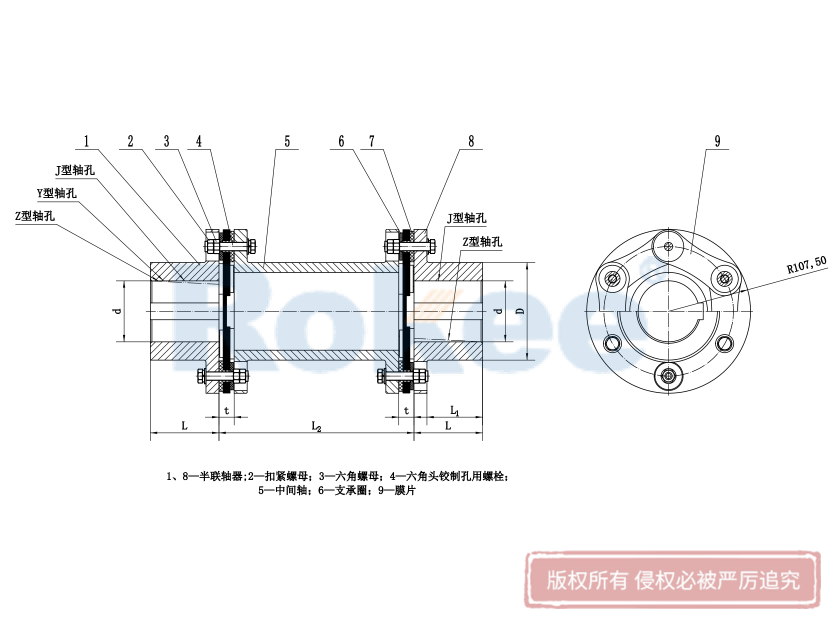 JMIJ金属膜片联轴器