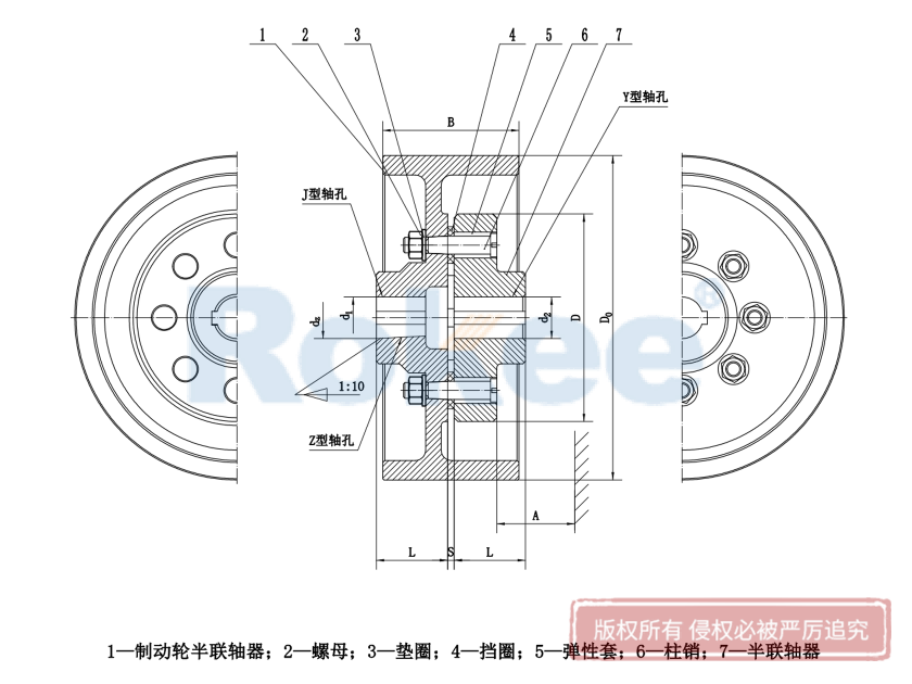 LTZ型弹性套柱销联轴器